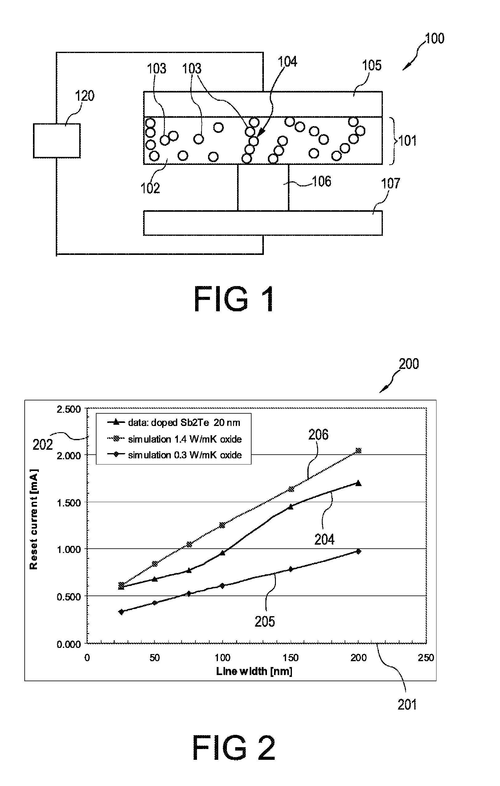 Electronic component, and a method of manufacturing an electronic component