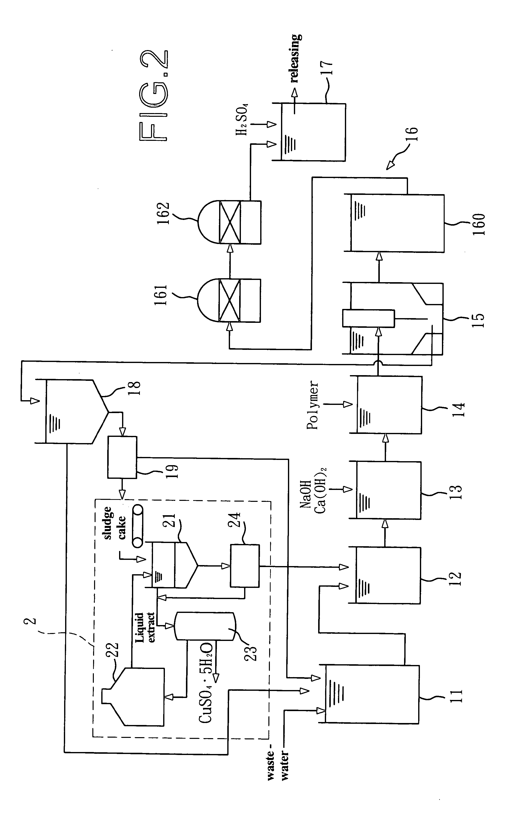 Method for recycling sludge during waste-water treatment