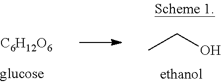 Methods of preparing para-xylene from biomass