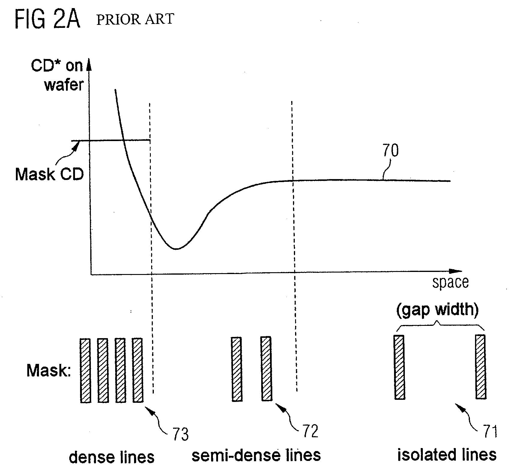 Method for producing a mask layout avoiding imaging errors for a mask