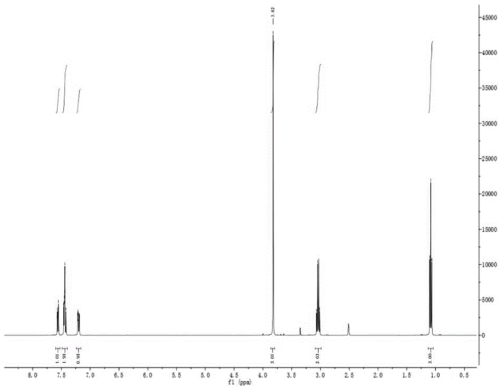 Synthesis method for 3-methoxypropiophenone