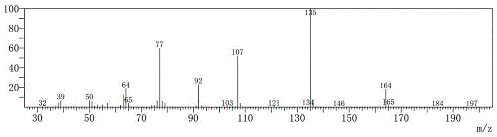 Synthesis method for 3-methoxypropiophenone