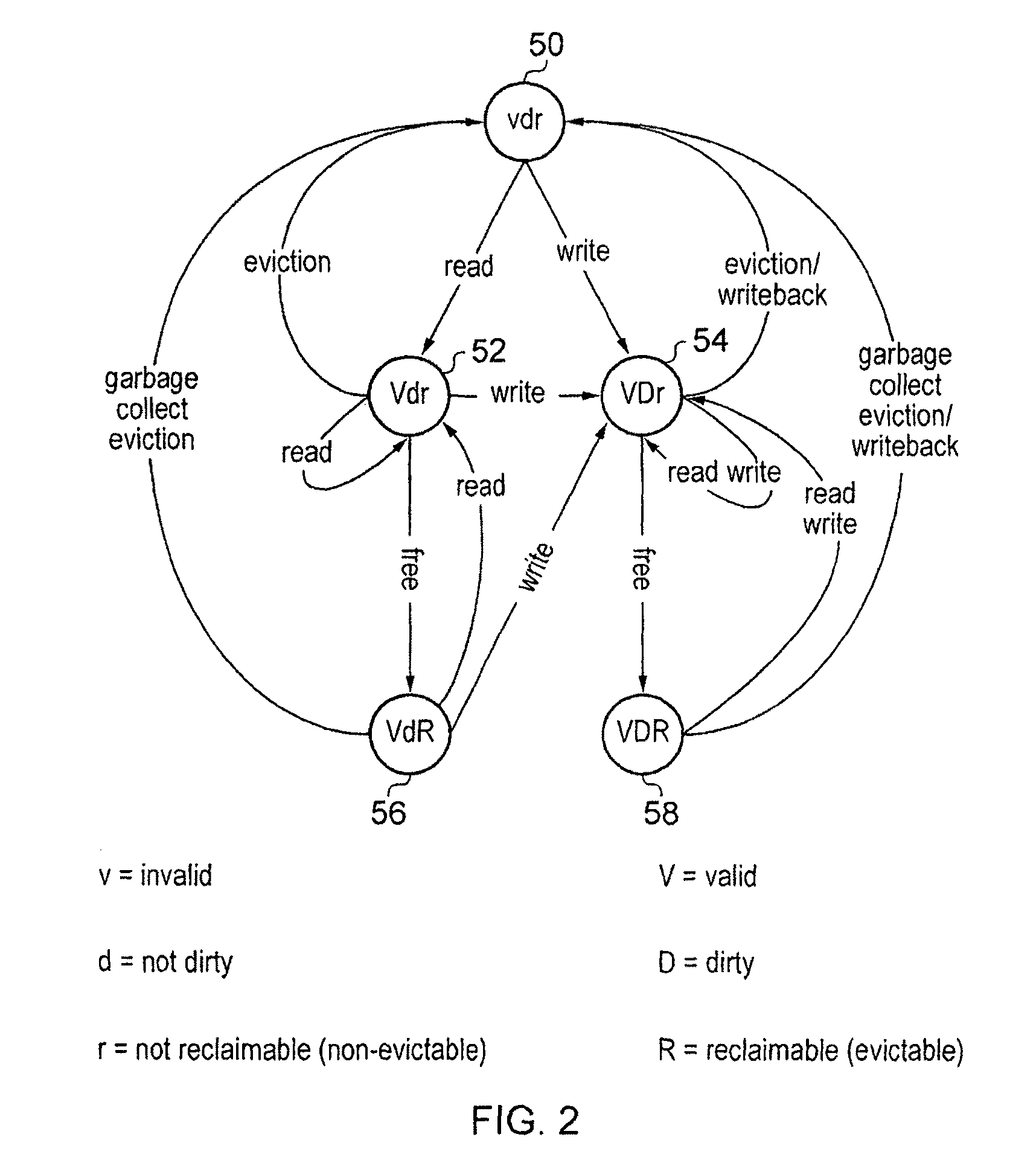 Cache memory with power saving state