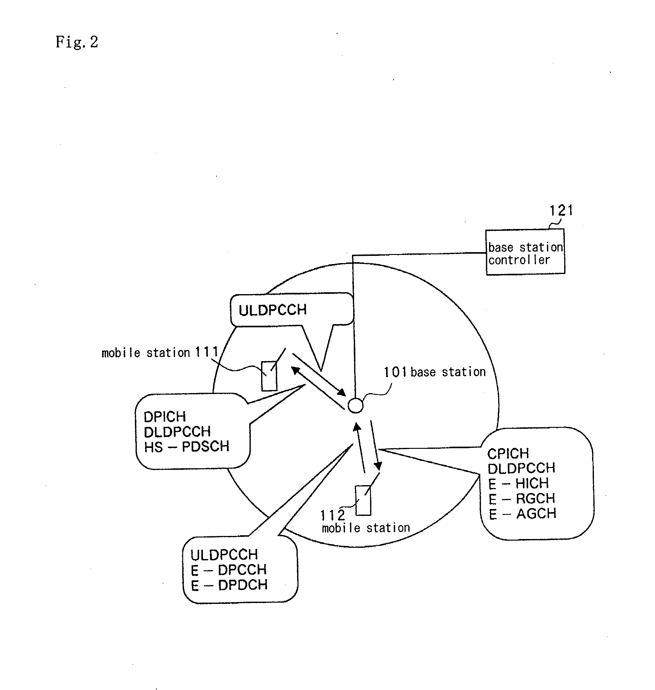 Radio communication method, radio communication system, base station, and mobile station