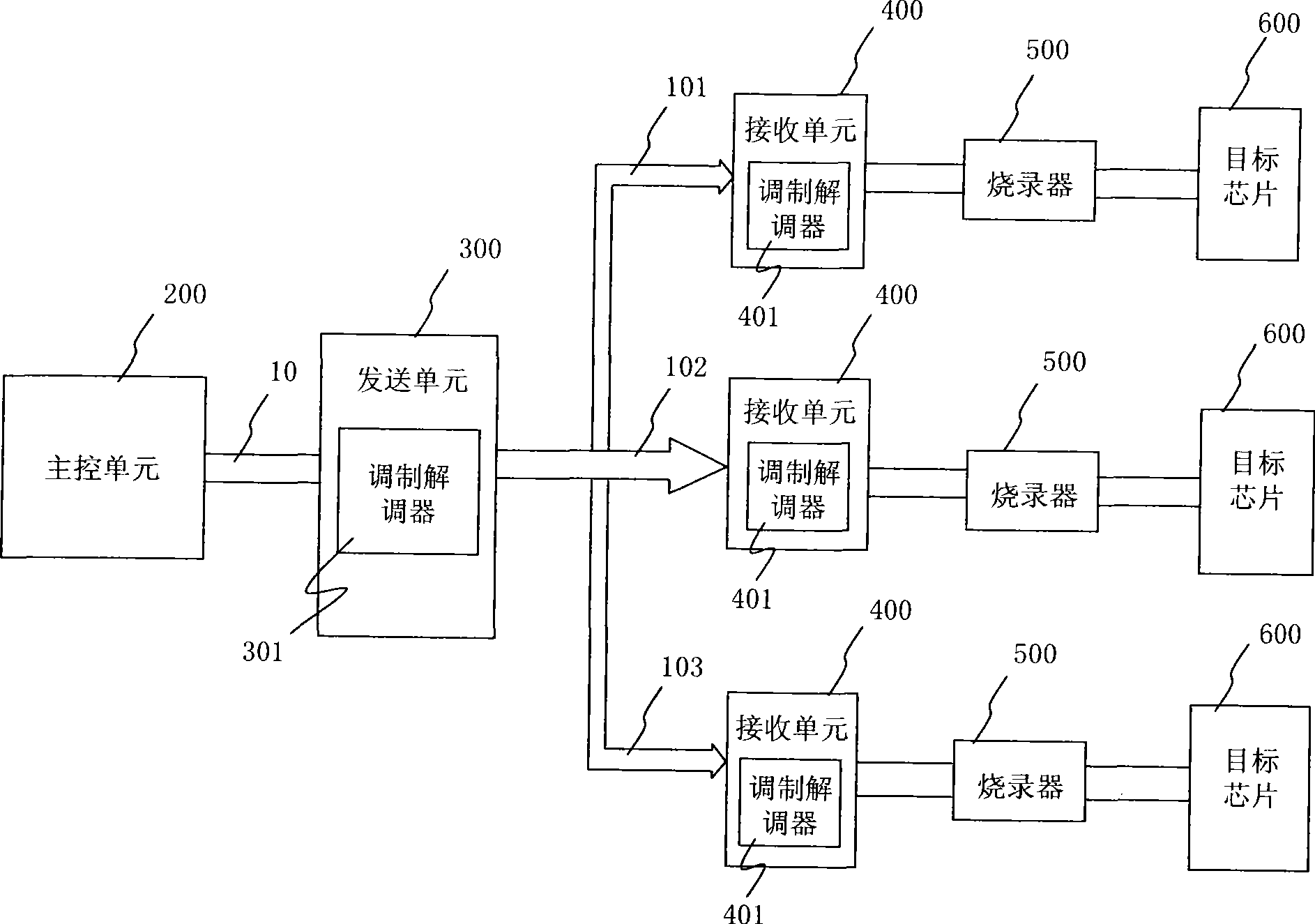 System and method for performing paralleling burn recording by multiplexing technique