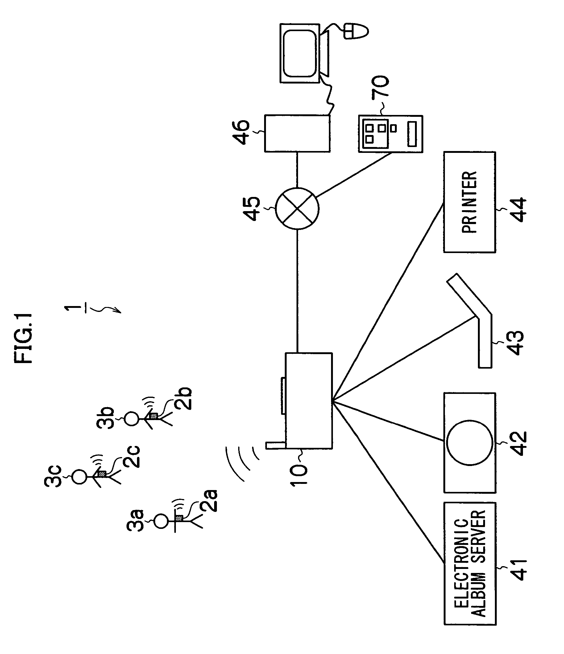 Image searching apparatus, image printing apparatus, print ordering system, over-the-counter printing terminal apparatus, image capturing apparatus, image searching program and method