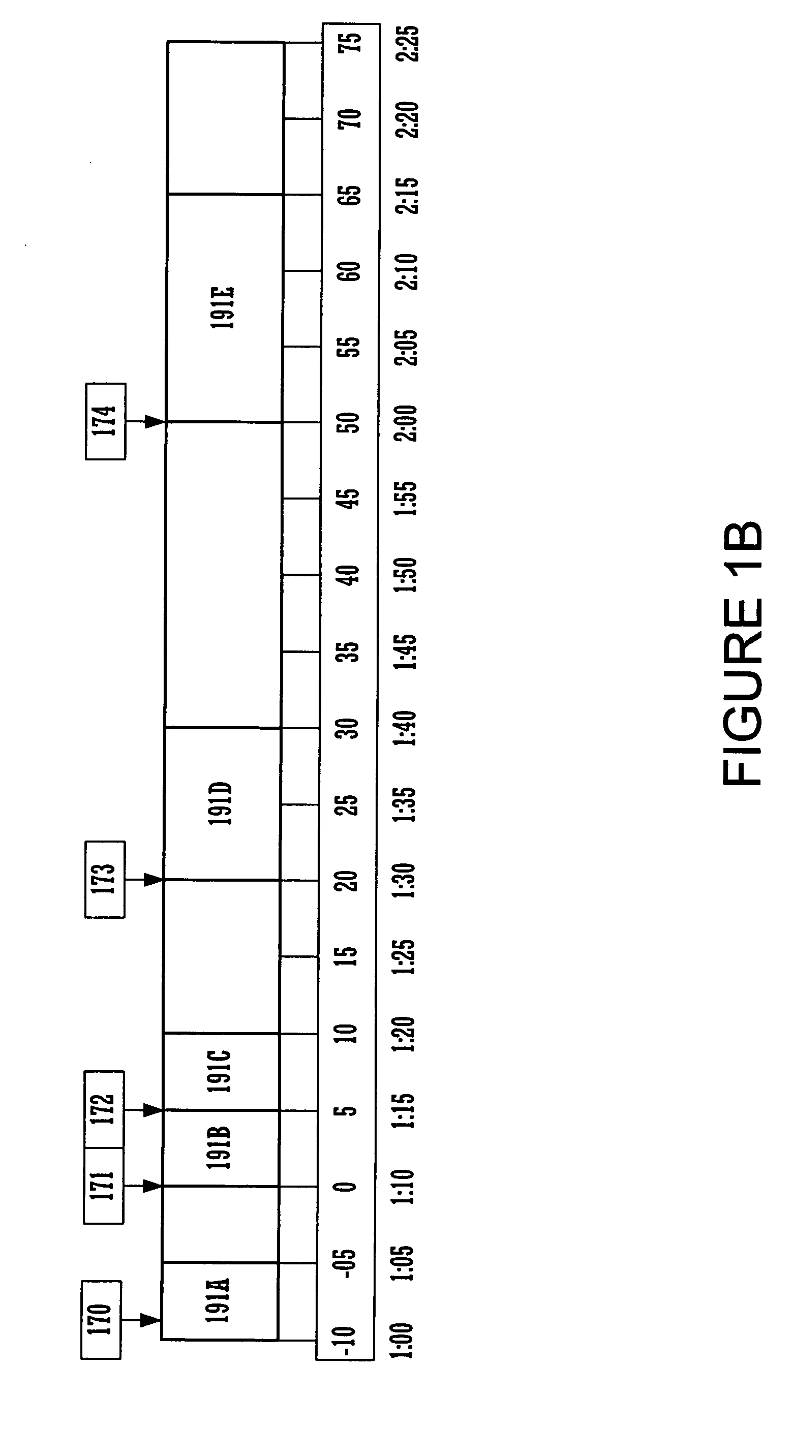 Video navigation system and method