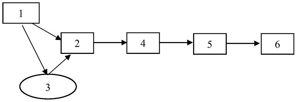 A method and device for monitoring the freezing and thawing state of the ground surface