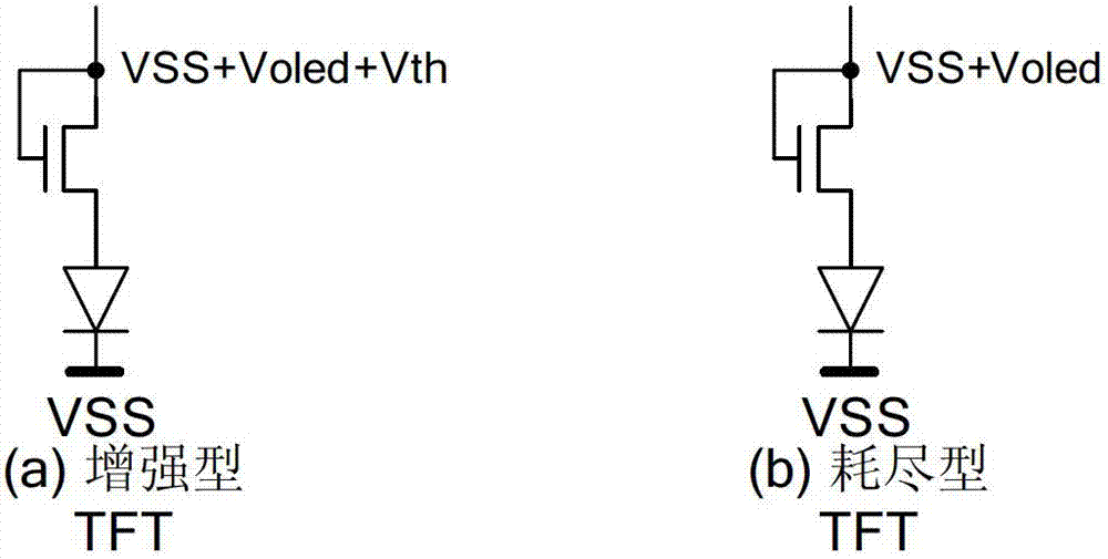 Pixel circuit and display device and driving method of pixel circuit