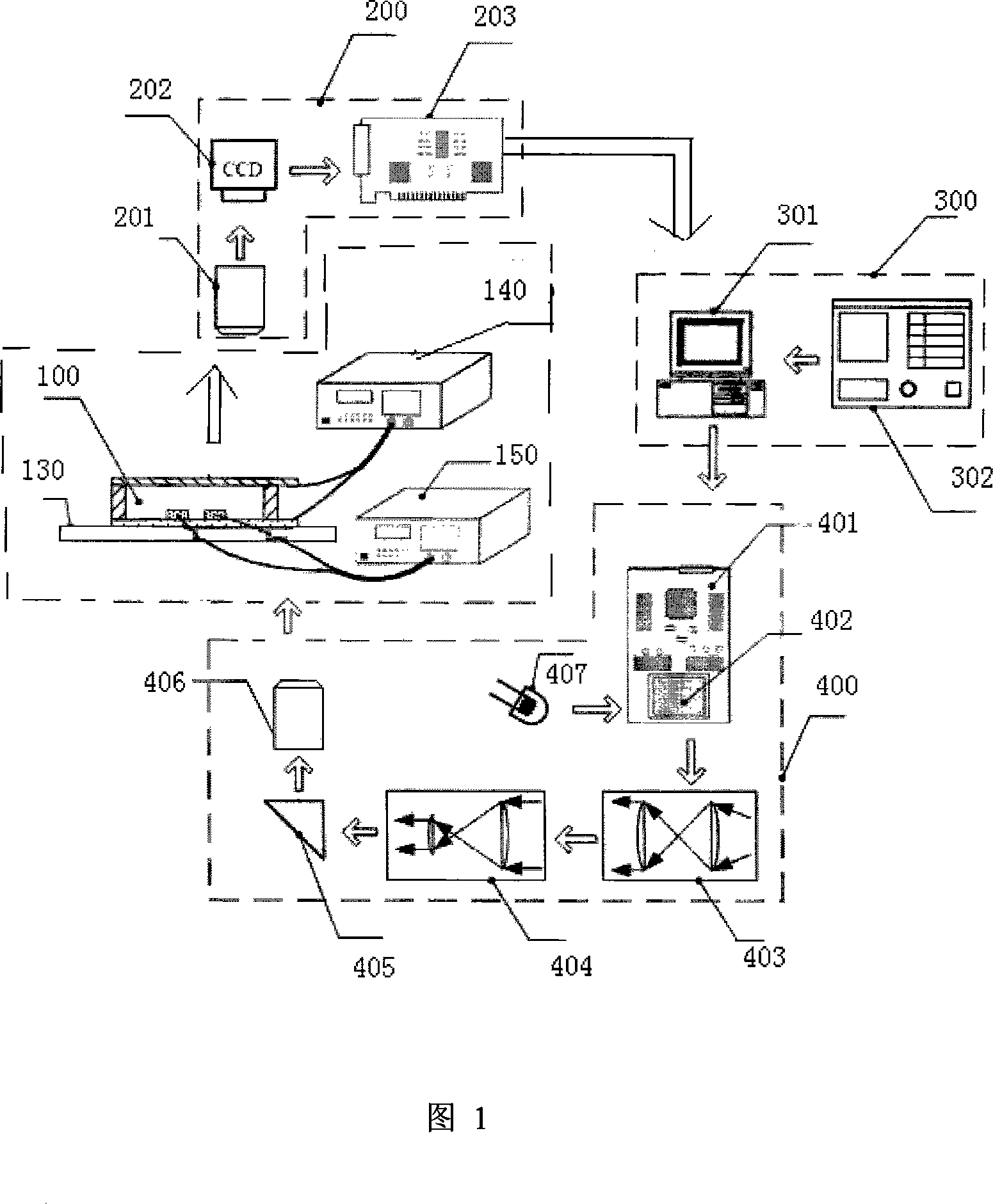 Light-induction dielectrophoresis auxiliary unicellular dielectric spectrum automatic test equipment and testing method