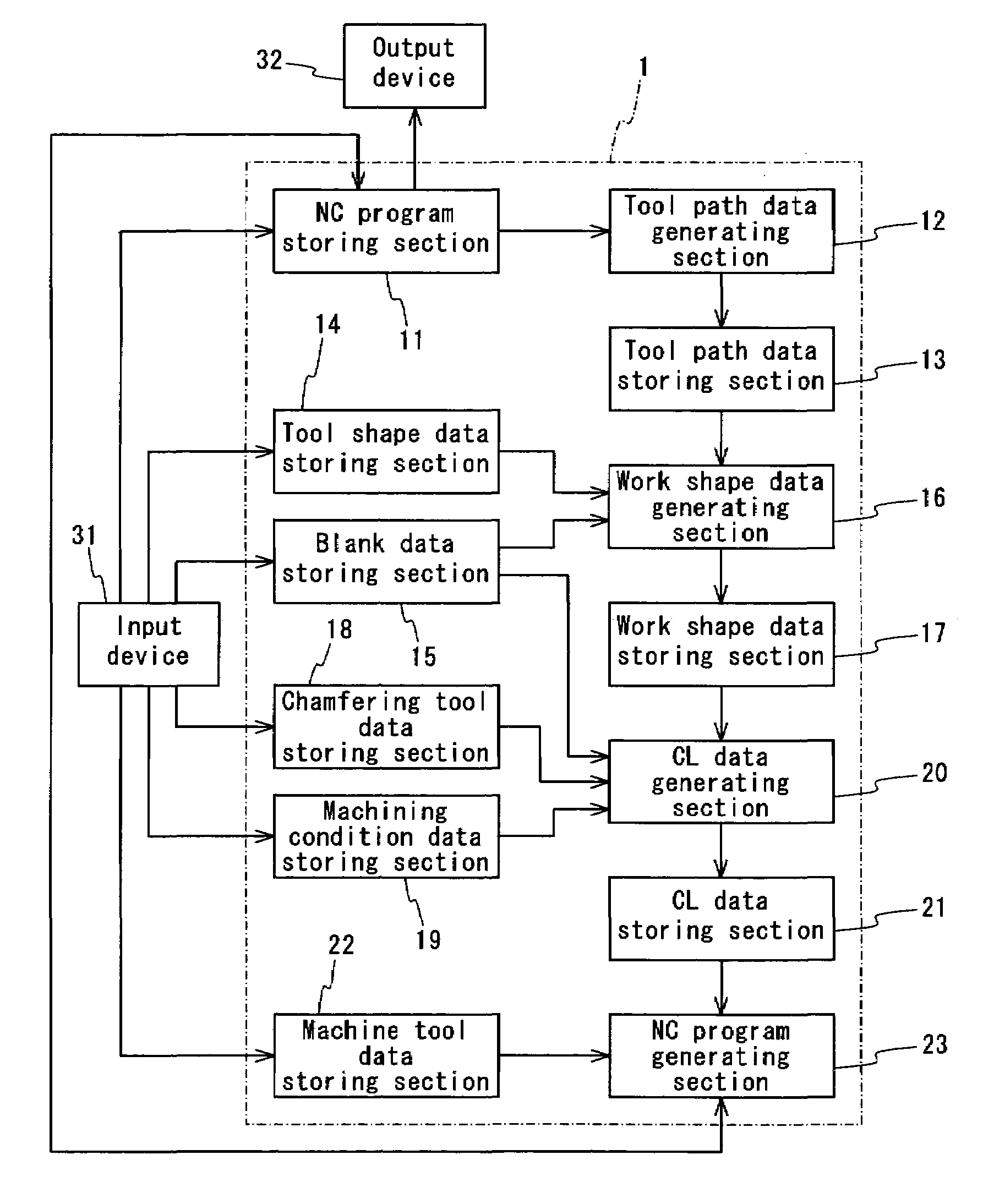 Automatic programming apparatus