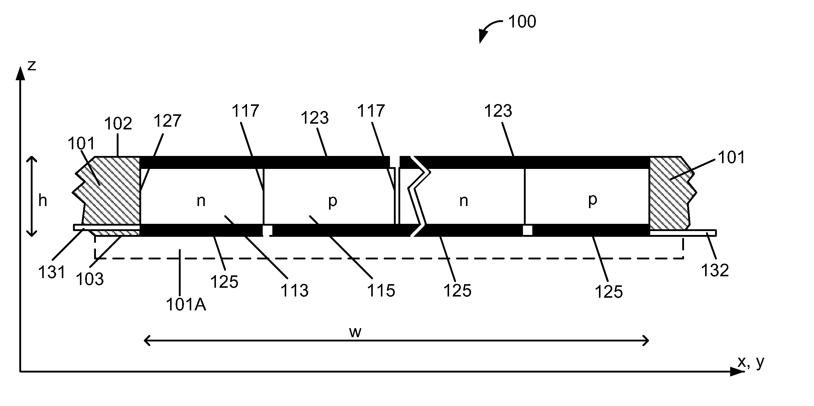 Uniwafer thermoelectric modules