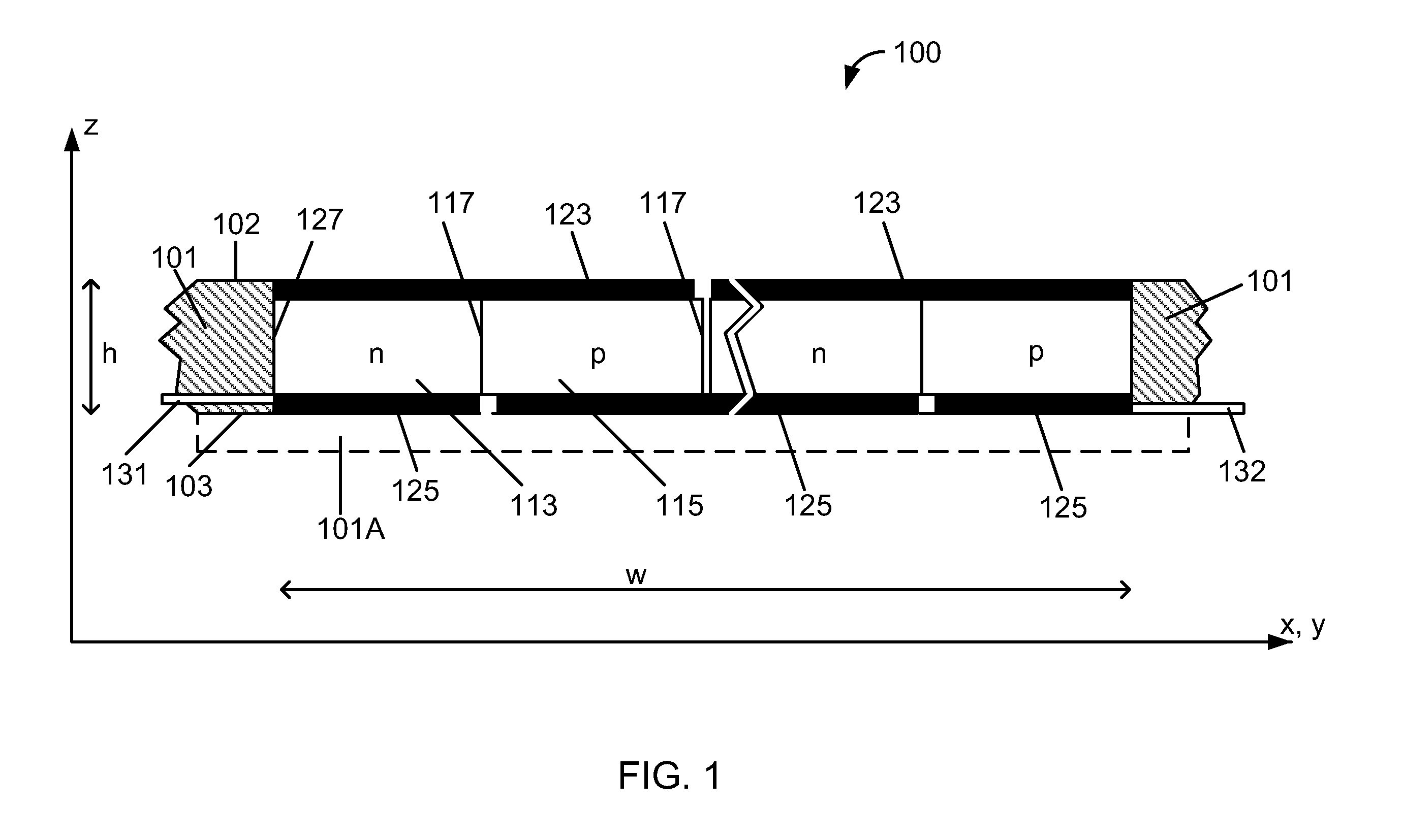 Uniwafer thermoelectric modules