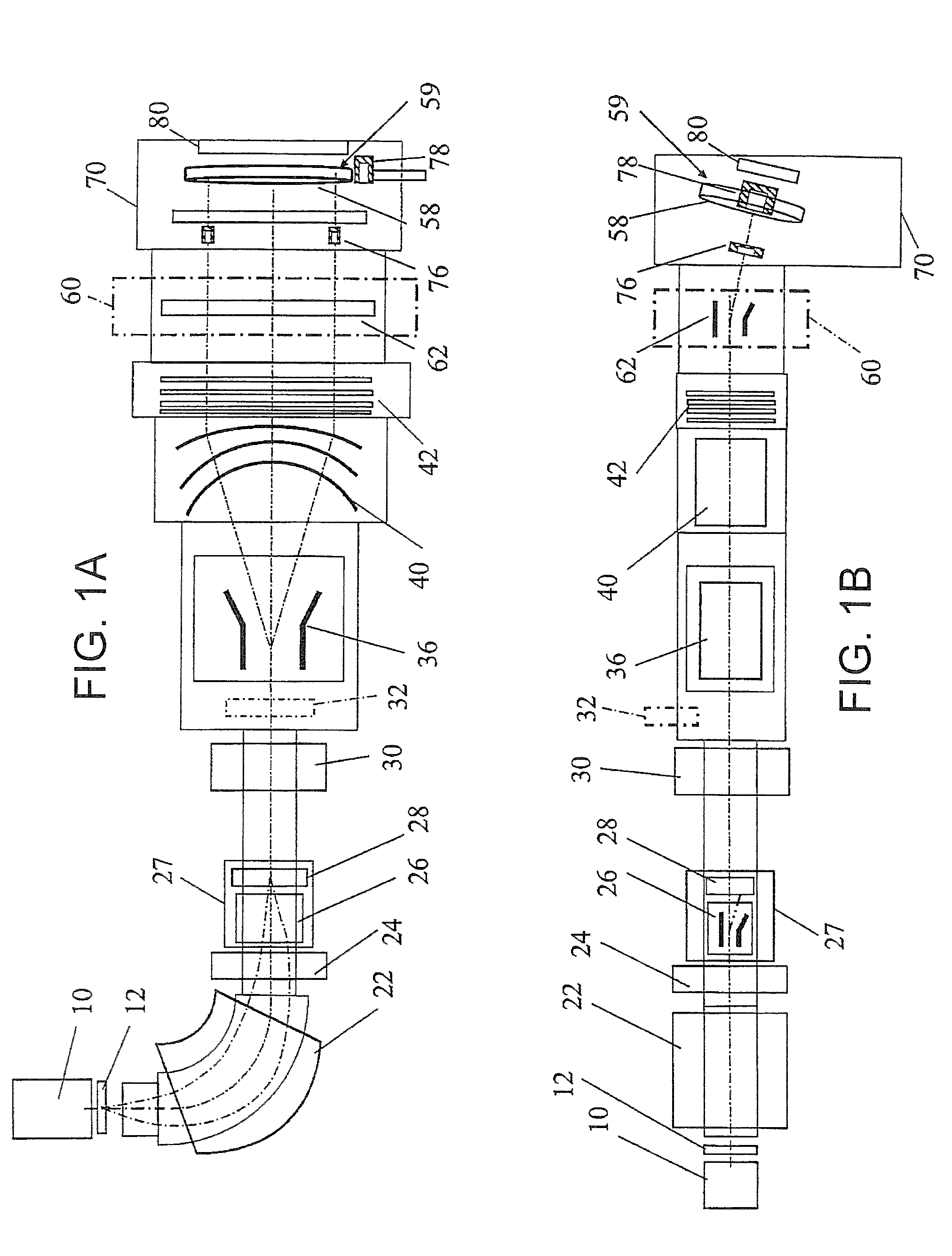 Ion beam irradiation system and ion beam irradiation method