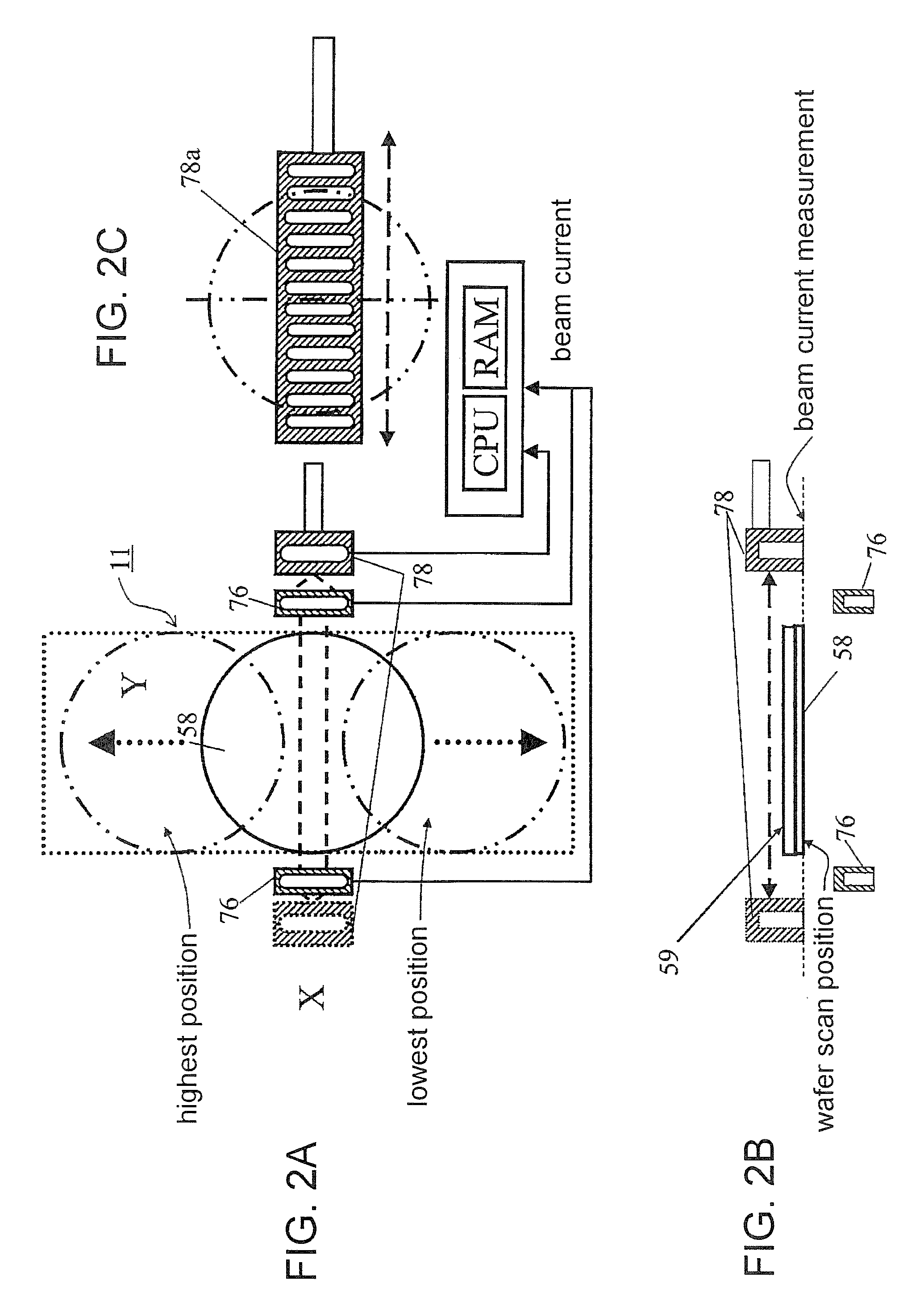 Ion beam irradiation system and ion beam irradiation method