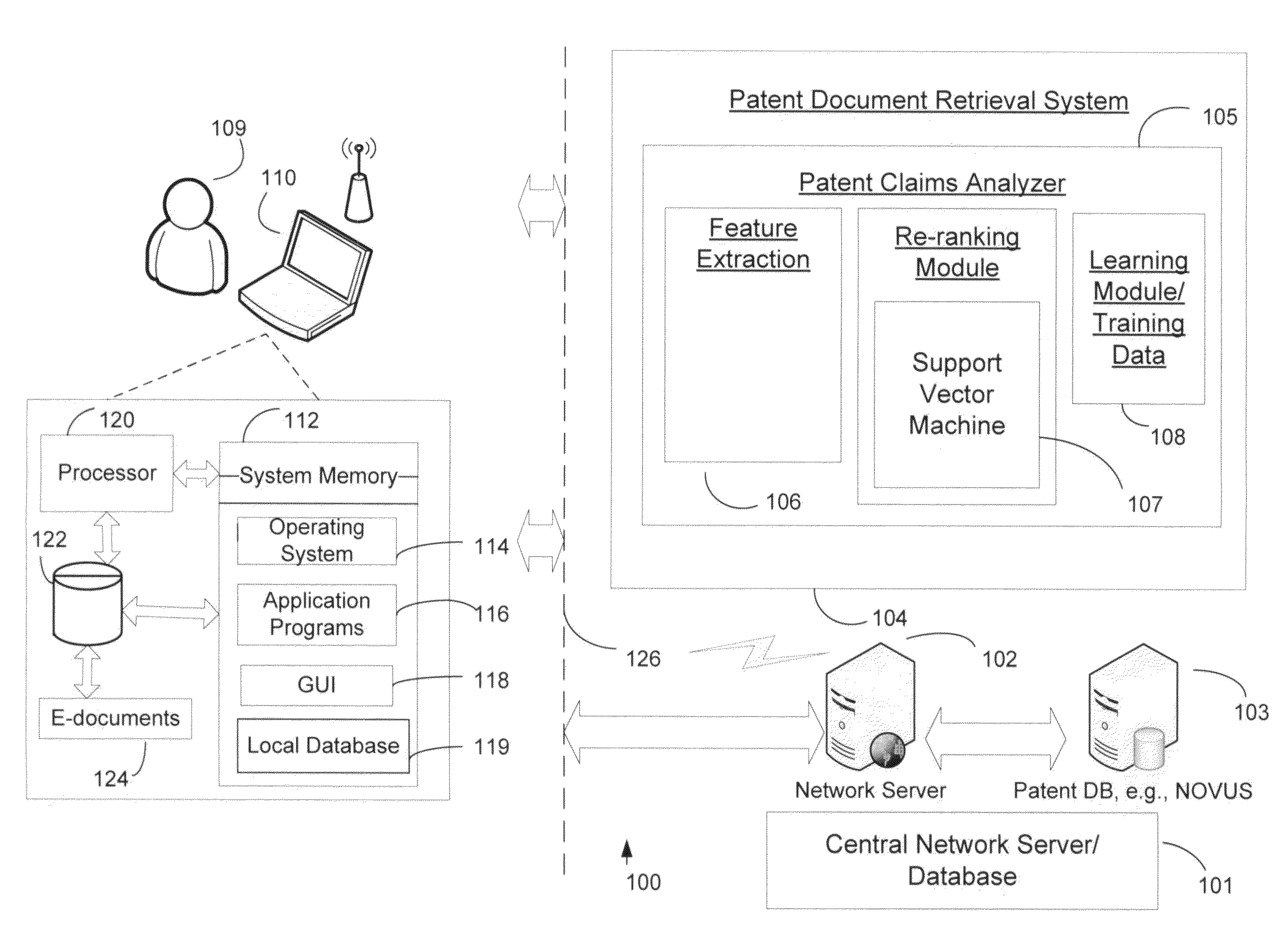 Method and system for ranking intellectual property documents using claim analysis