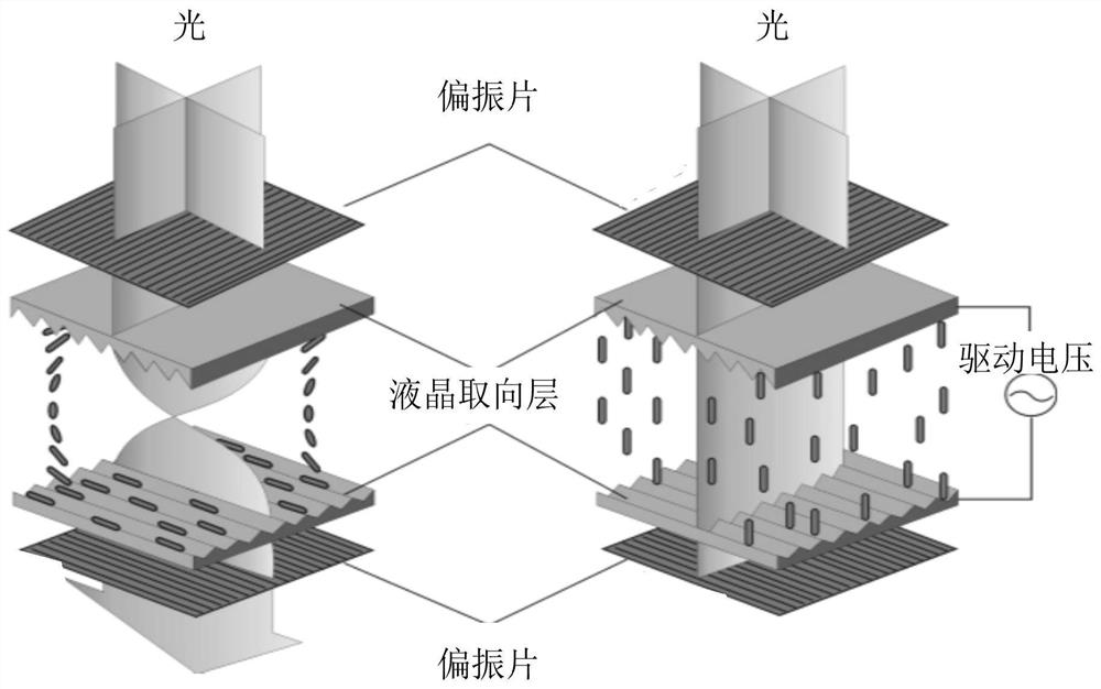 Method and device for eliminating afterimage and storage medium