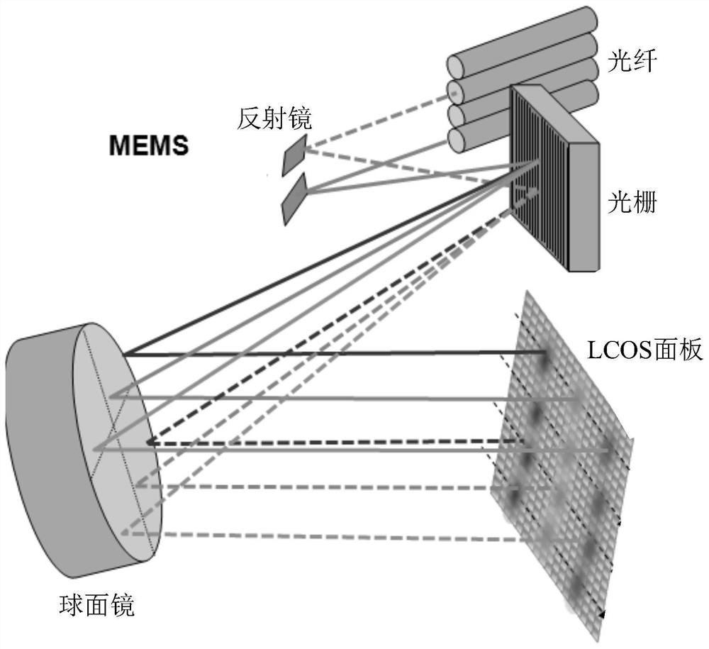 Method and device for eliminating afterimage and storage medium