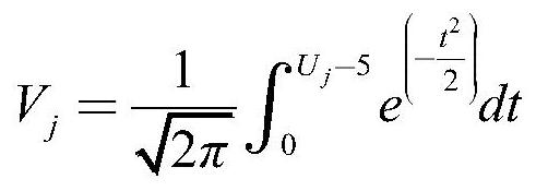 Calculation method for gas detector siting based on cost and benefit