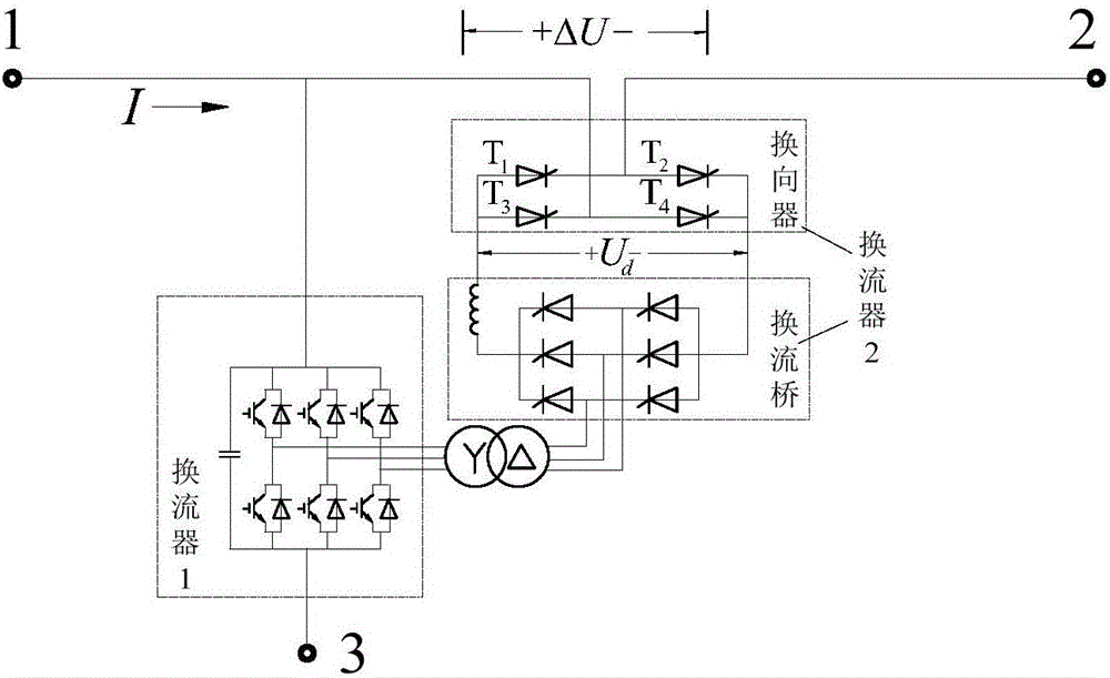 Method for determining direct current power grid voltage compensation device installation positions and capacities