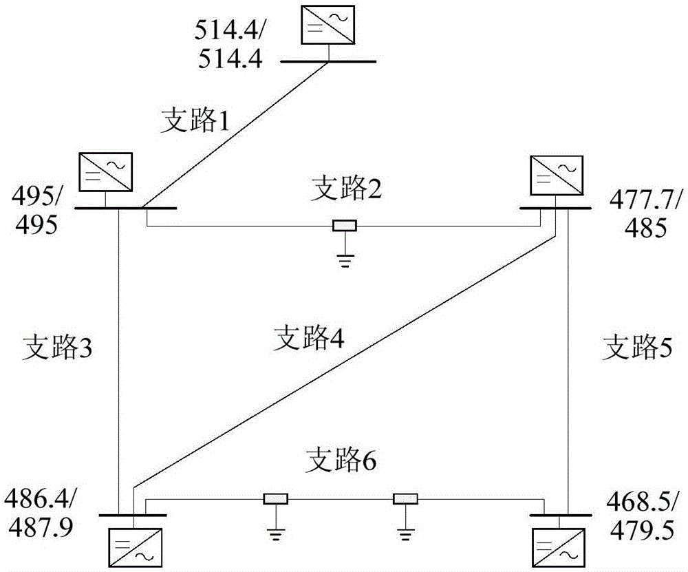 Method for determining direct current power grid voltage compensation device installation positions and capacities