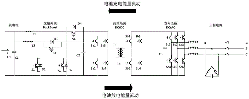 A circuit structure and control method for vanadium battery charging and discharging