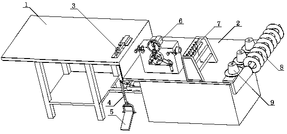 Workbench special for cutting wires