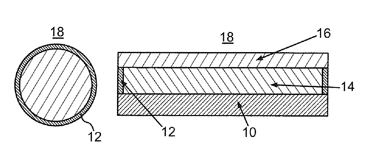 Method for providing a substrate with luminous material