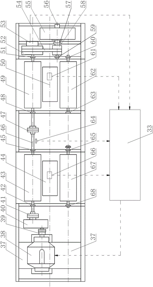 A bench test system for compound automatic transmission