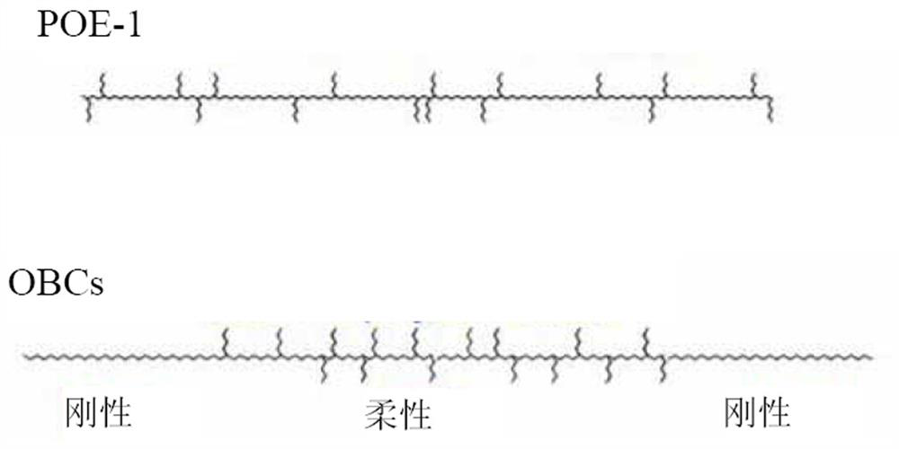 Low-density low-shrinkage high-gloss polypropylene compound as well as preparation method and product thereof