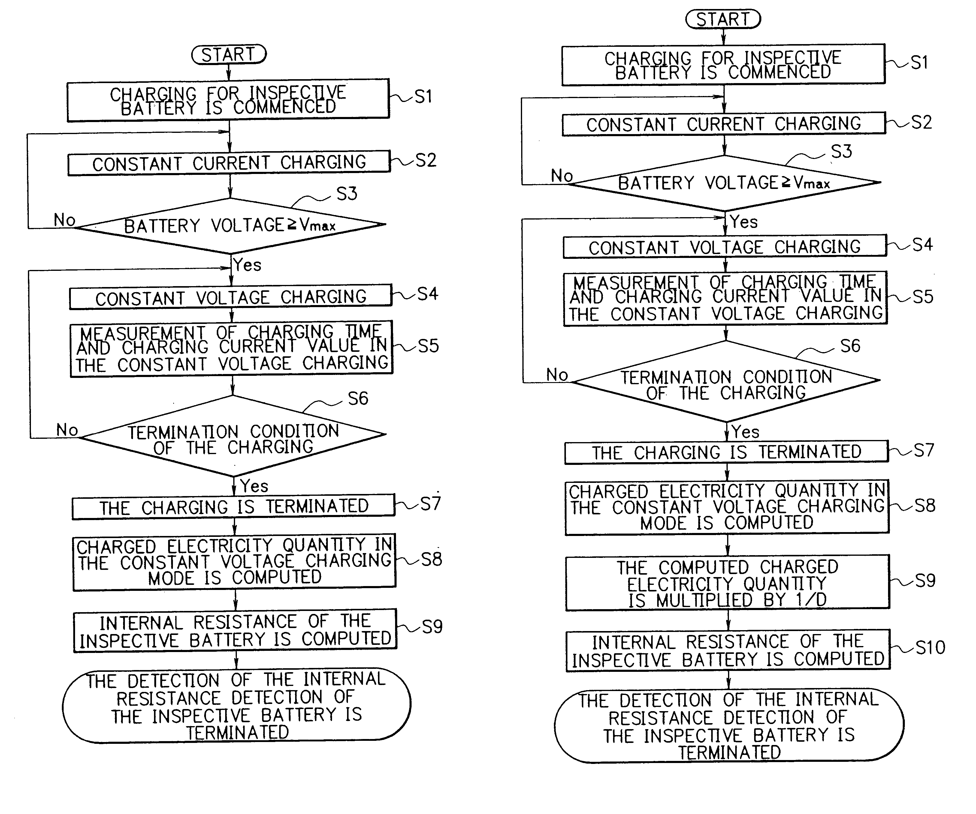 Detecting method and detecting apparatus for detecting internal of rechargeable battery, rechargeable battery pack having said detecting apparatus therein, apparatus having said detecting apparatus therein, program in which said detecting method is incorporated, and medium in which said program is stored