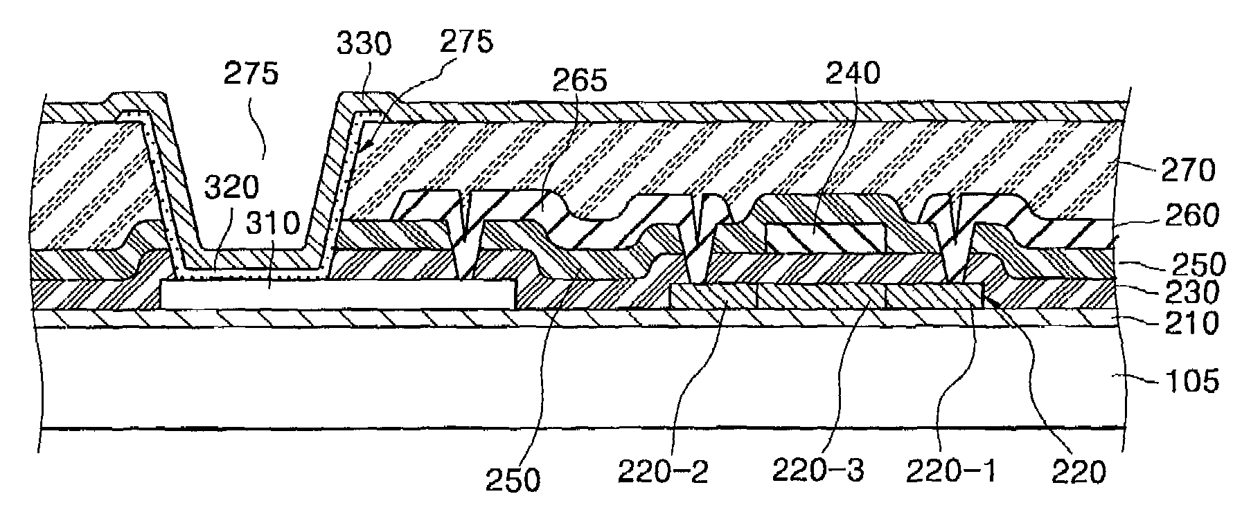 Flat panel display device and method of manufacturing the same