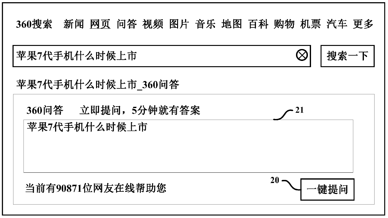 Method and device for issuing questions based on search