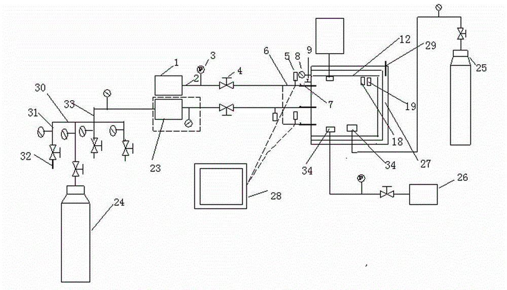 Gas-injection coal seam gas displacement physical similarity simulation experiment table