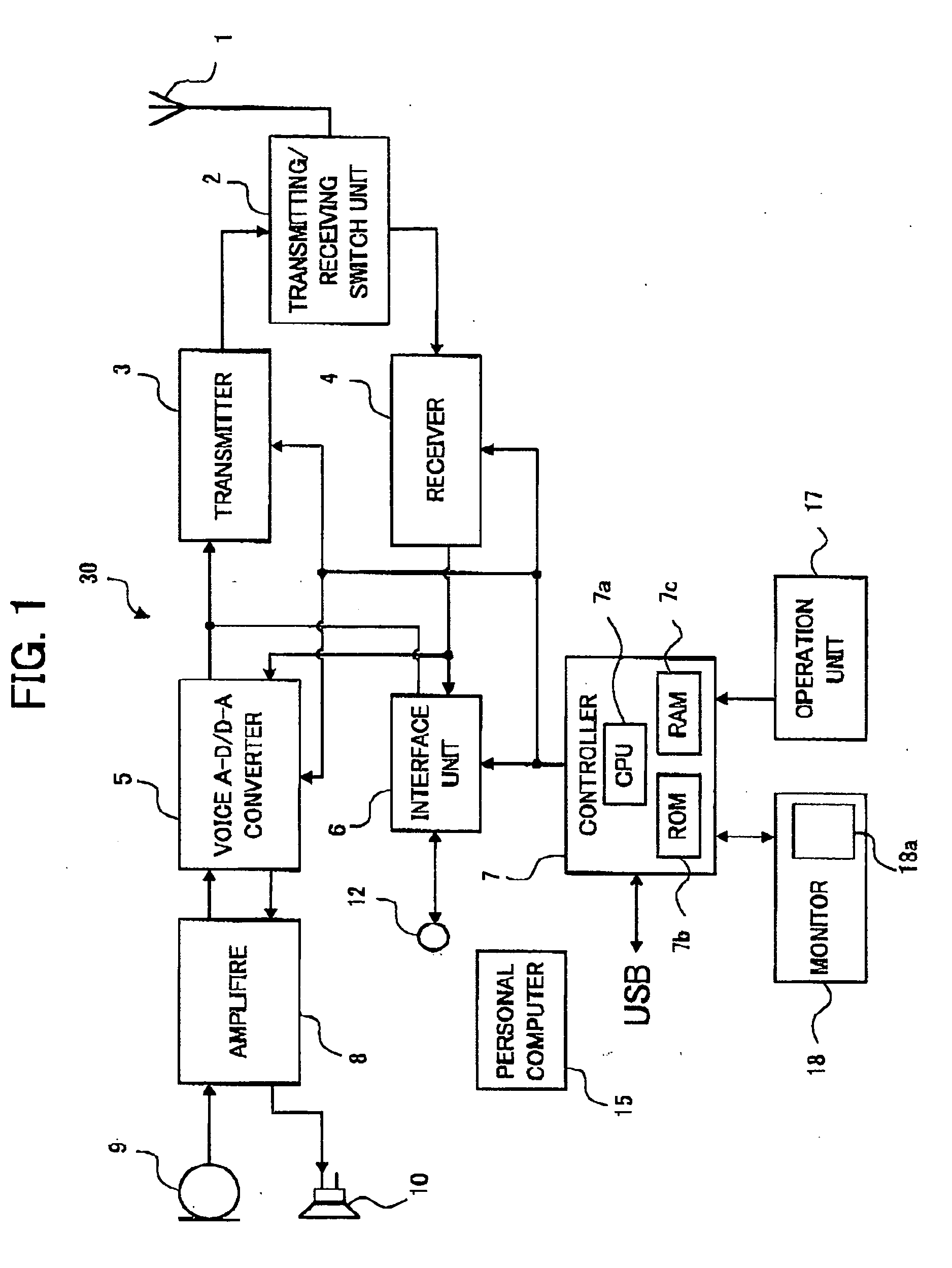 Radio terminal, method for producing communication packet, and computer-readable recording medium