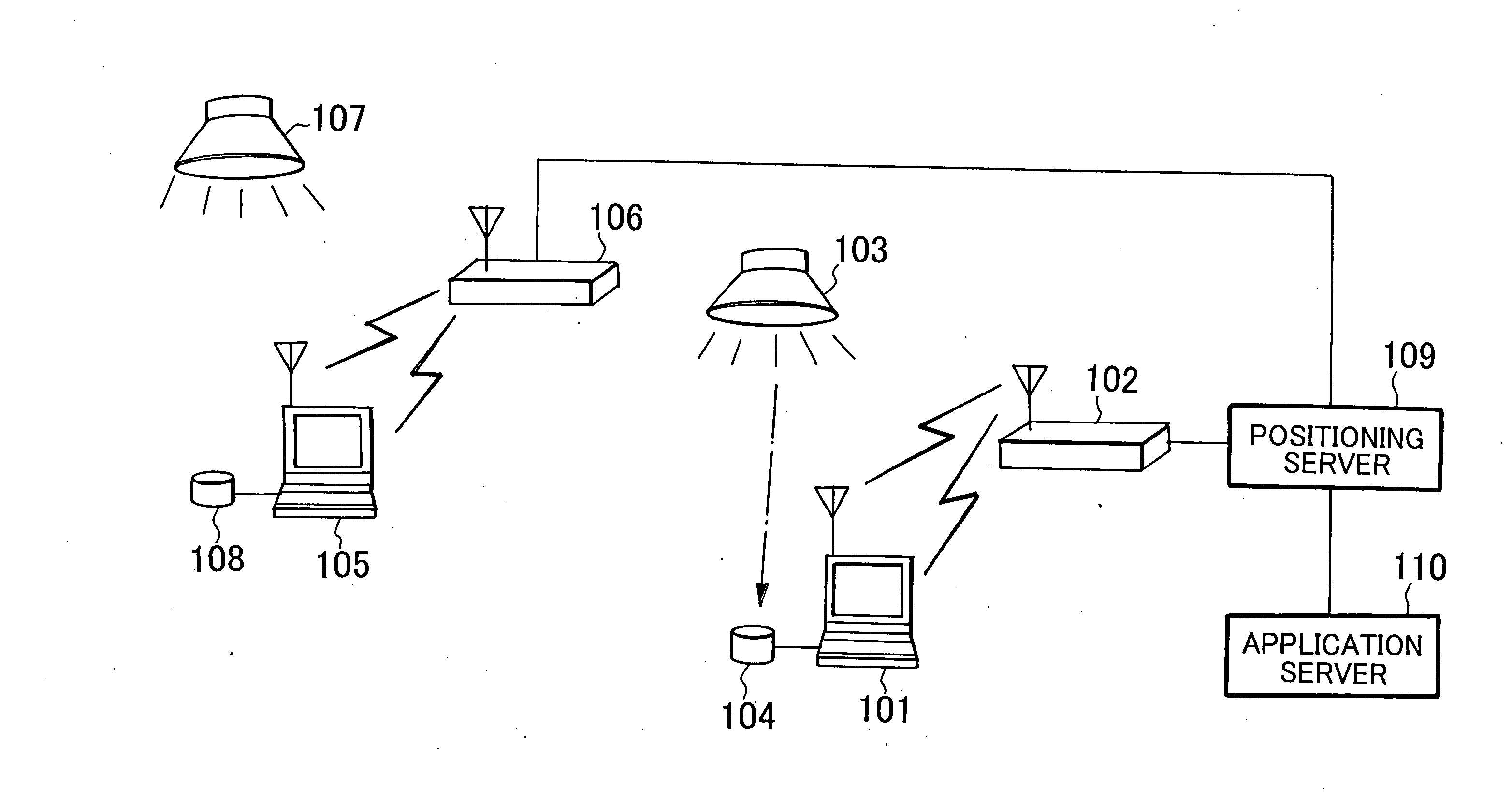 Positioning system, positioning method, and program thereof