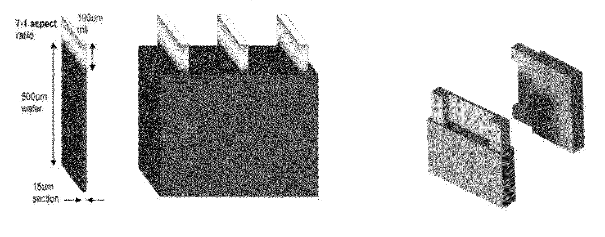 Technique for Etching Monolayer and Multilayer Materials