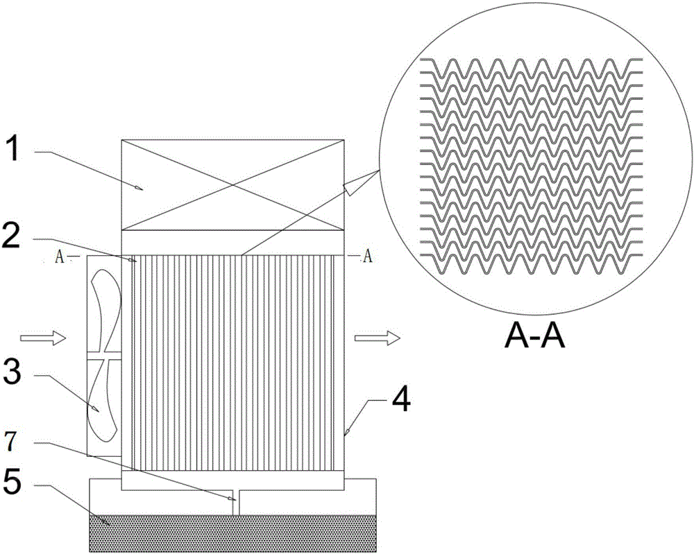 Air purifier and filter core