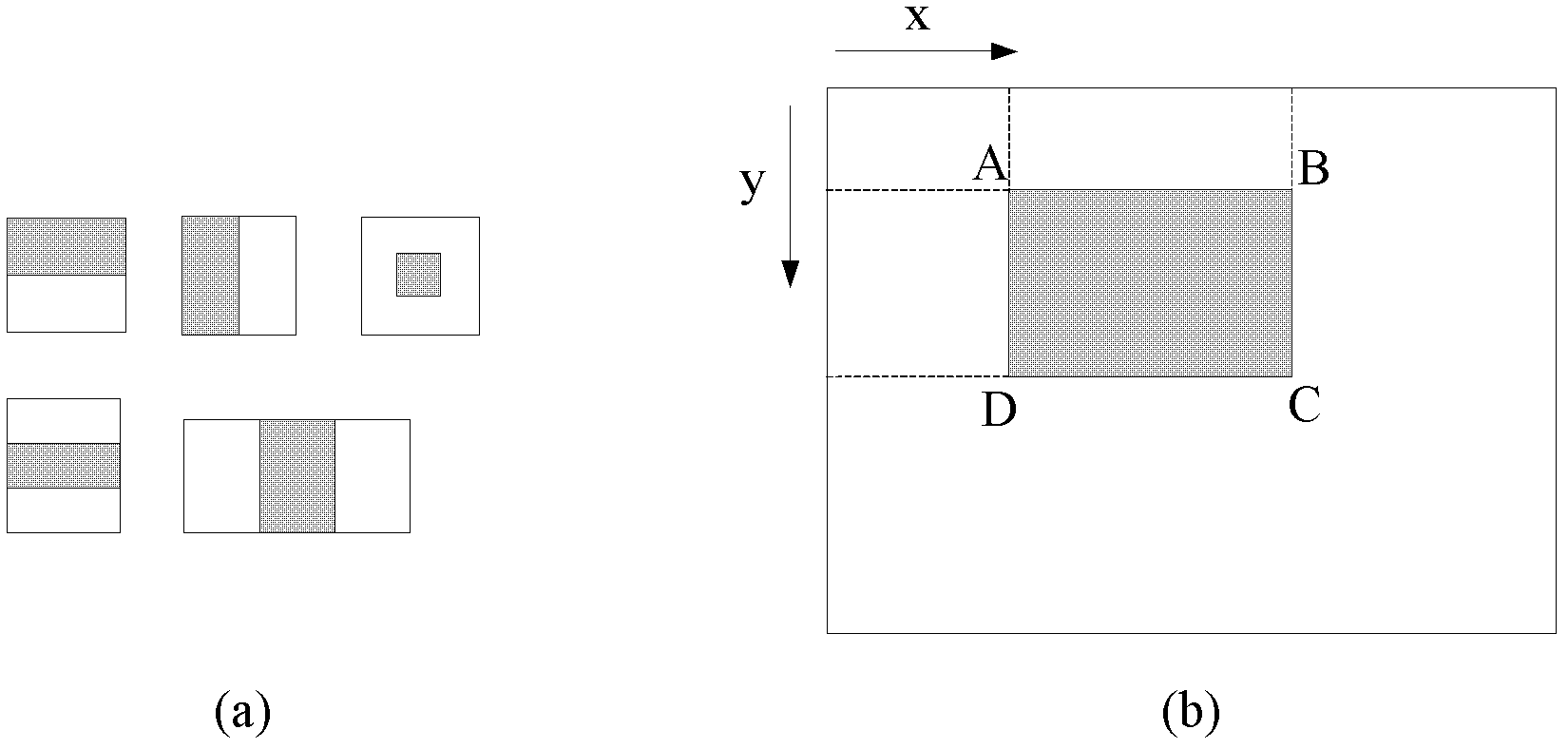 Robust iris region segmentation method based on specific boundary detectors