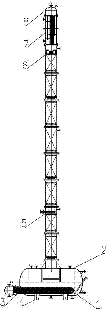 Technology and device for recycling chloroethylene high-boiling substance