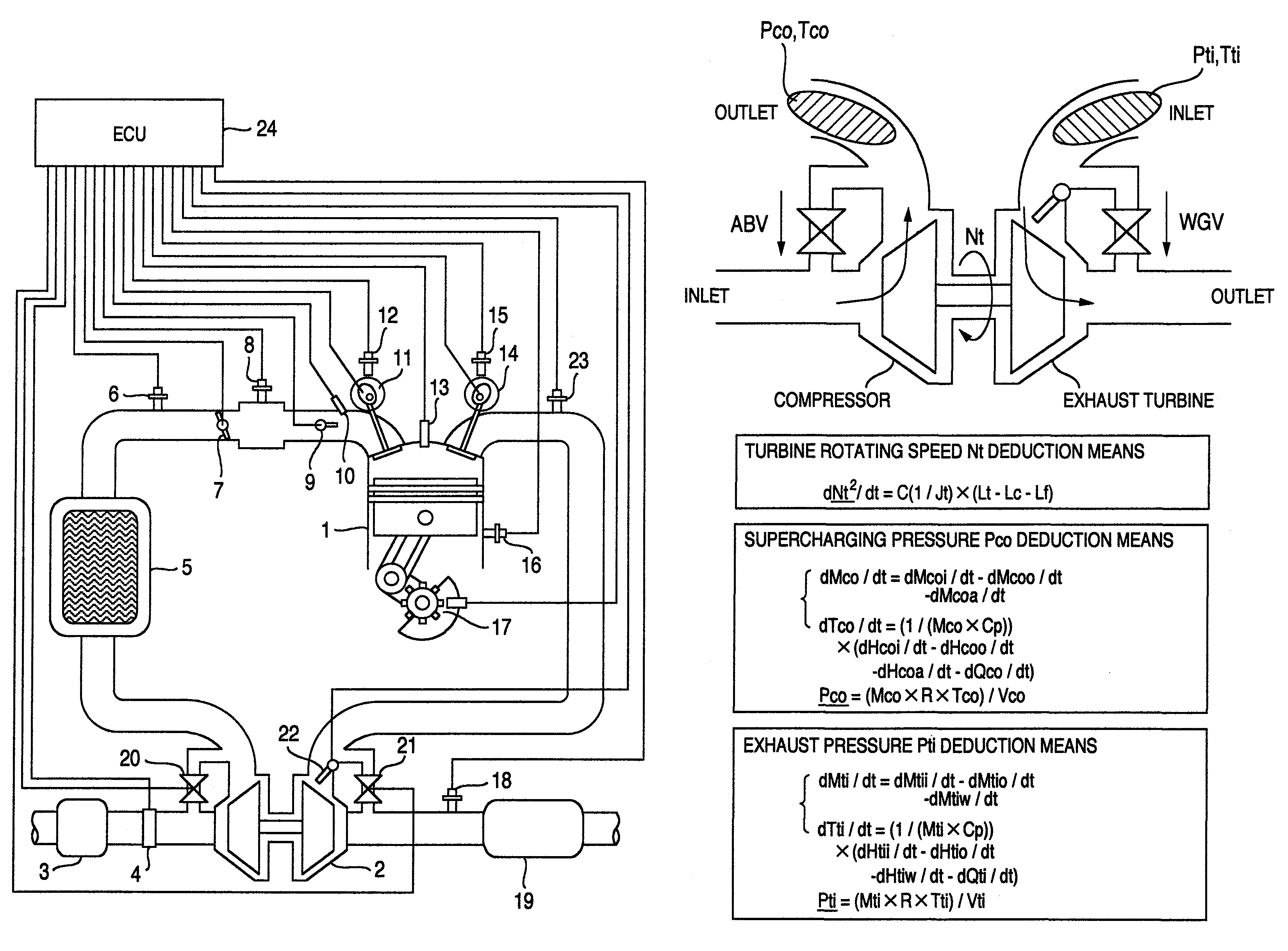 Method and apparatus for controlling an internal combustion engine