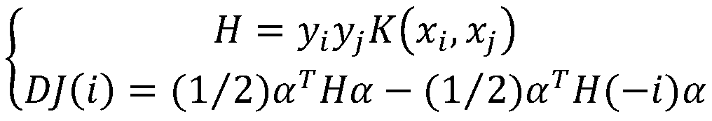 Semen protein prediction method based on convolutional neural network