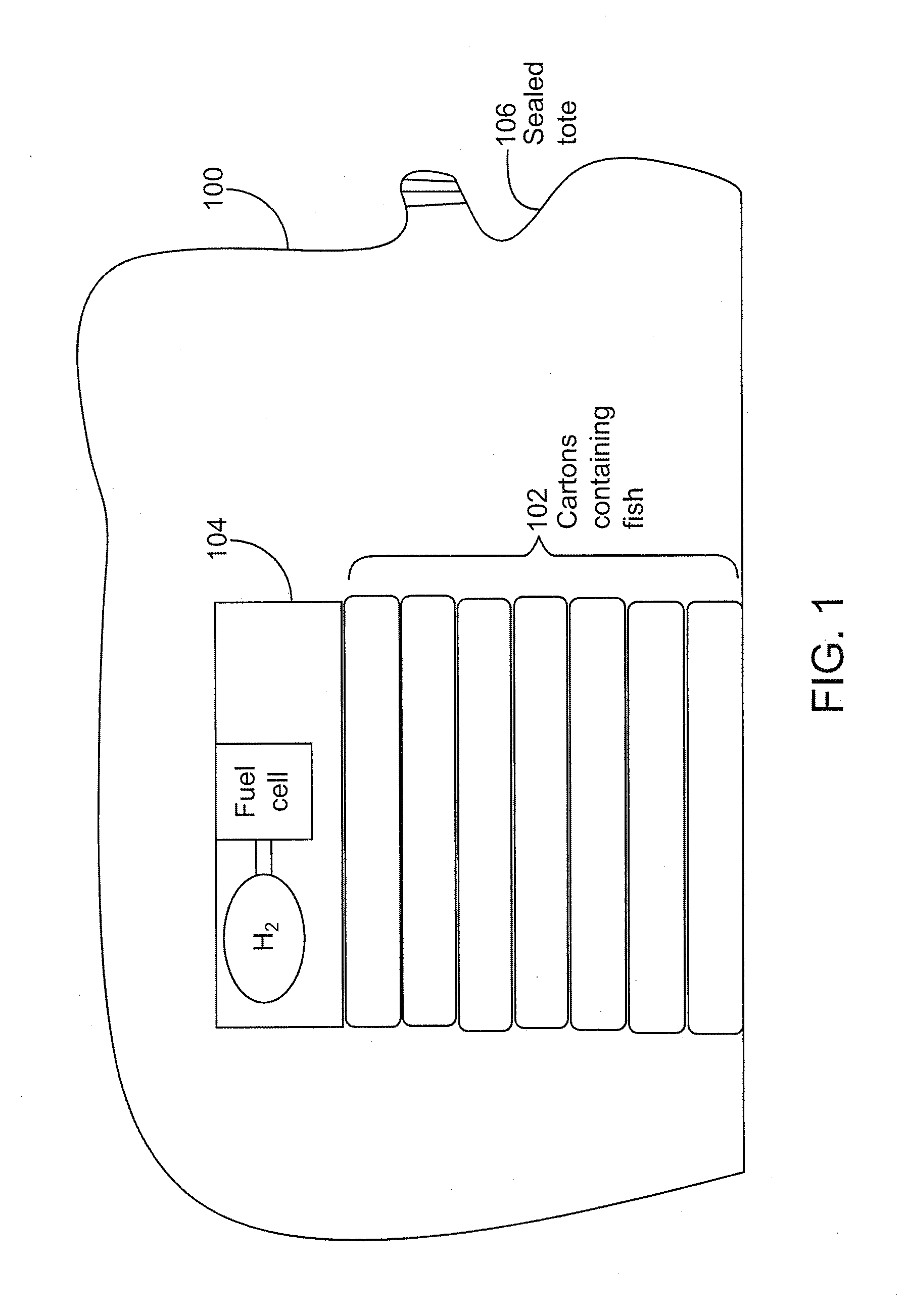 System and methods for transporting or storing oxidatively-degradable foodstuff