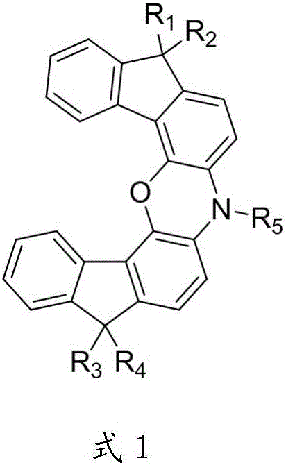 Bisindenophenoxazine organic electroluminescence materials and application thereof