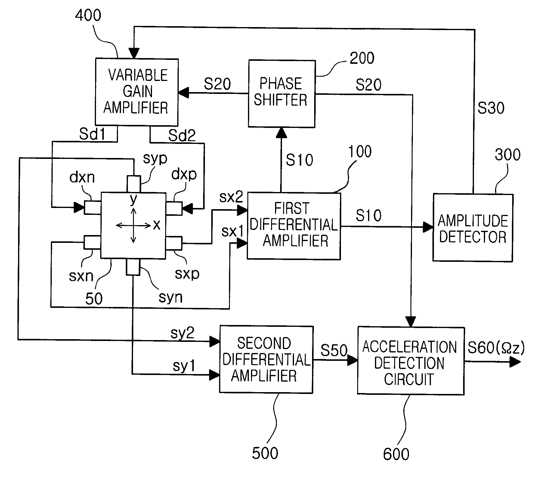 Gyroscope sensor circuit