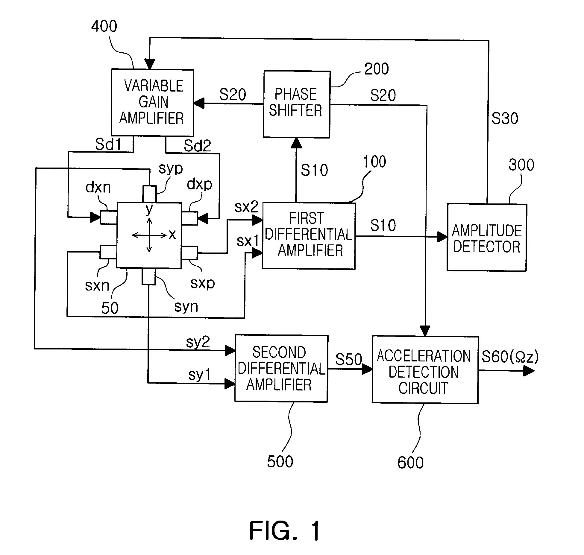 Gyroscope sensor circuit