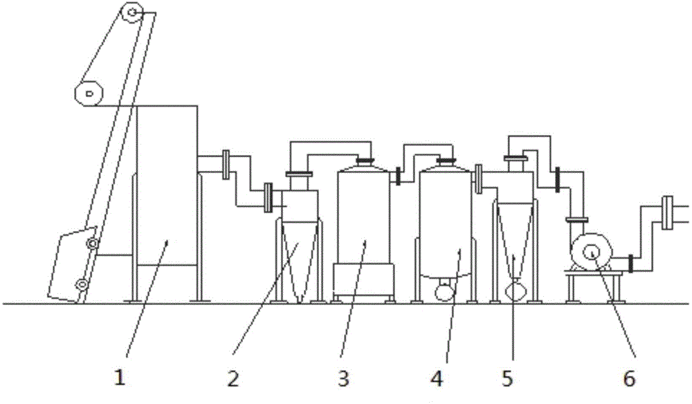 Process and device for performing gasification energy conversion on biomass recycled from construction wastes