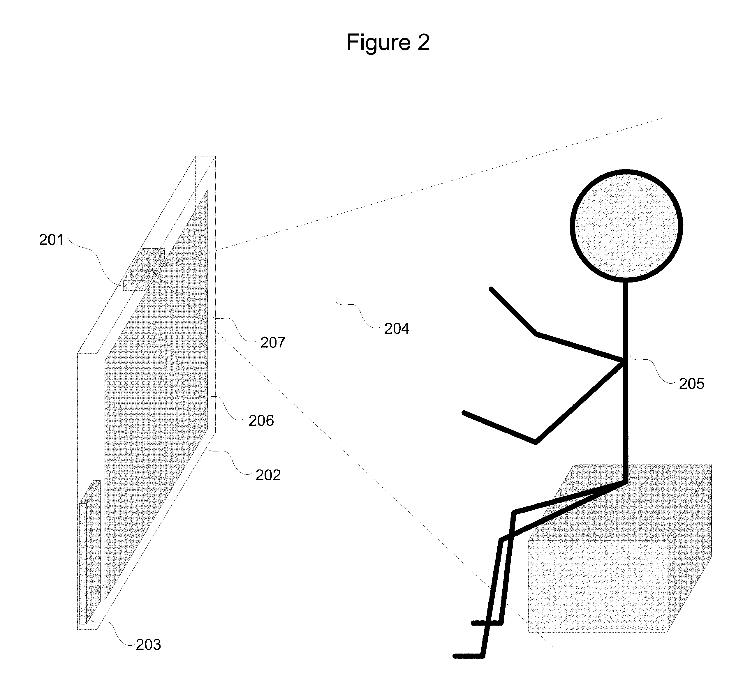 Display with built in 3D sensing