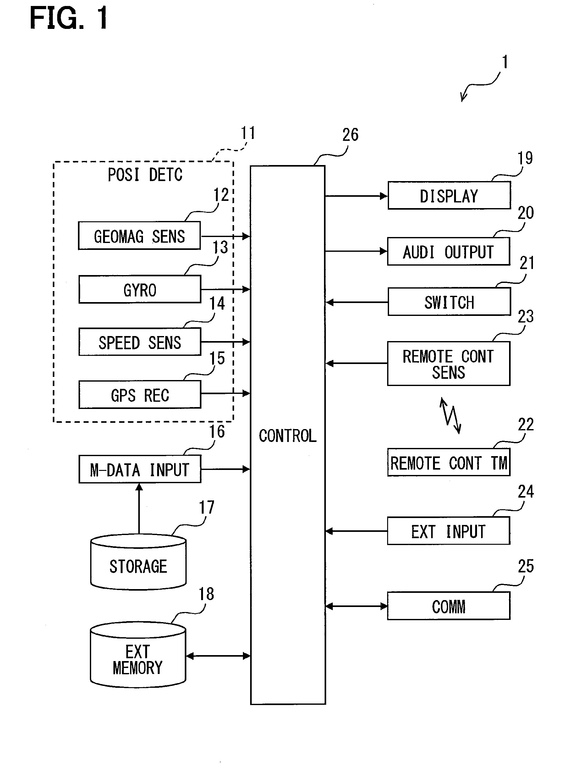 Navigation apparatus