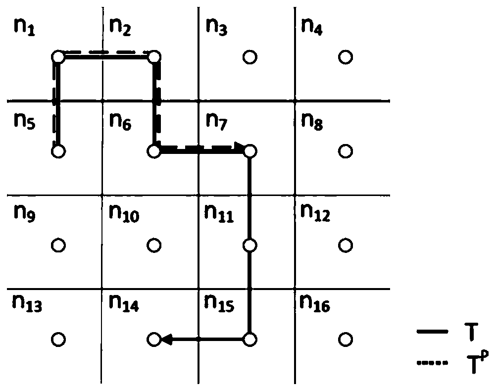 User movement behavior prediction method and device based on multi-granularity neural network